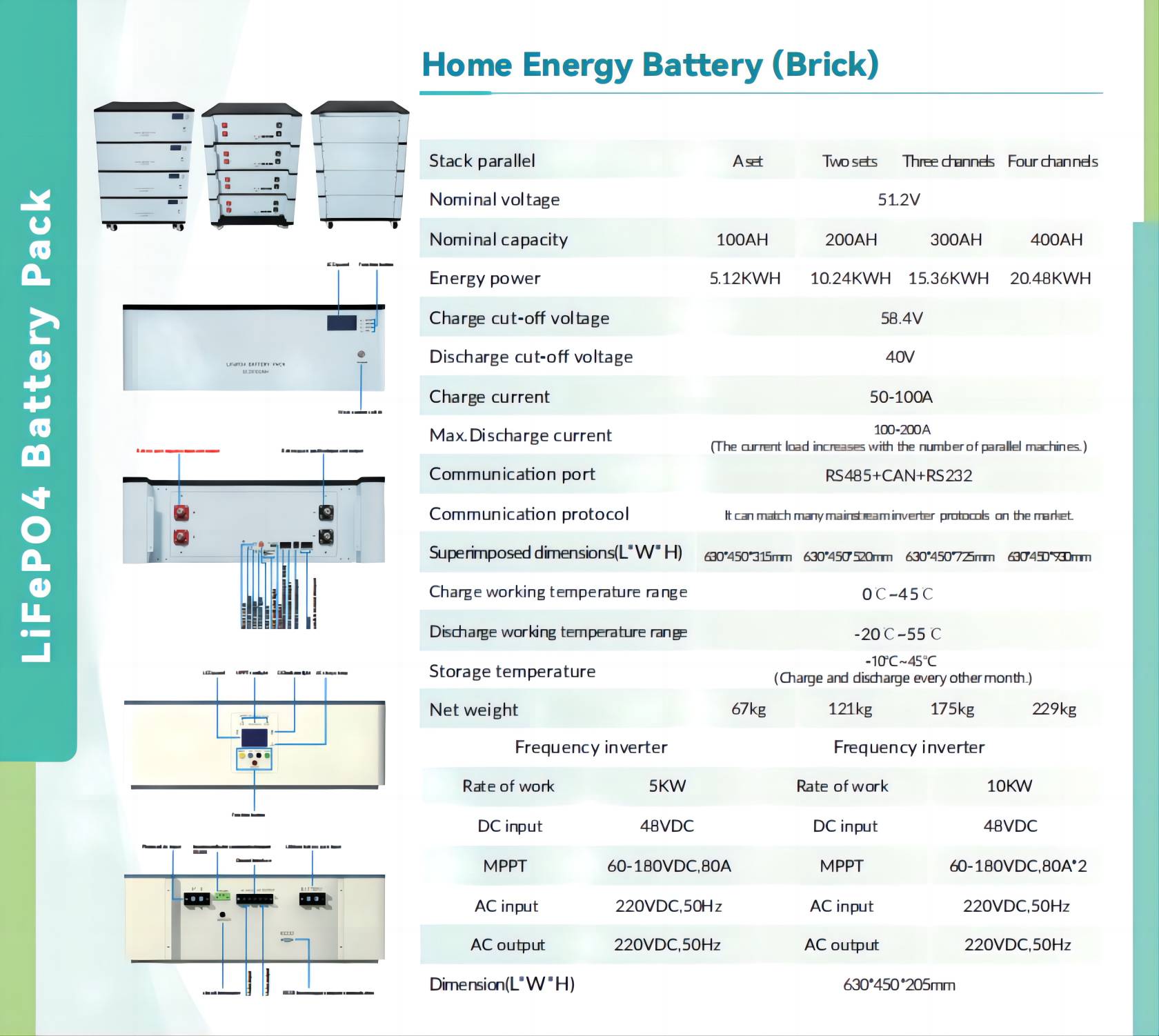 Residential Home Energy Storage Battery System